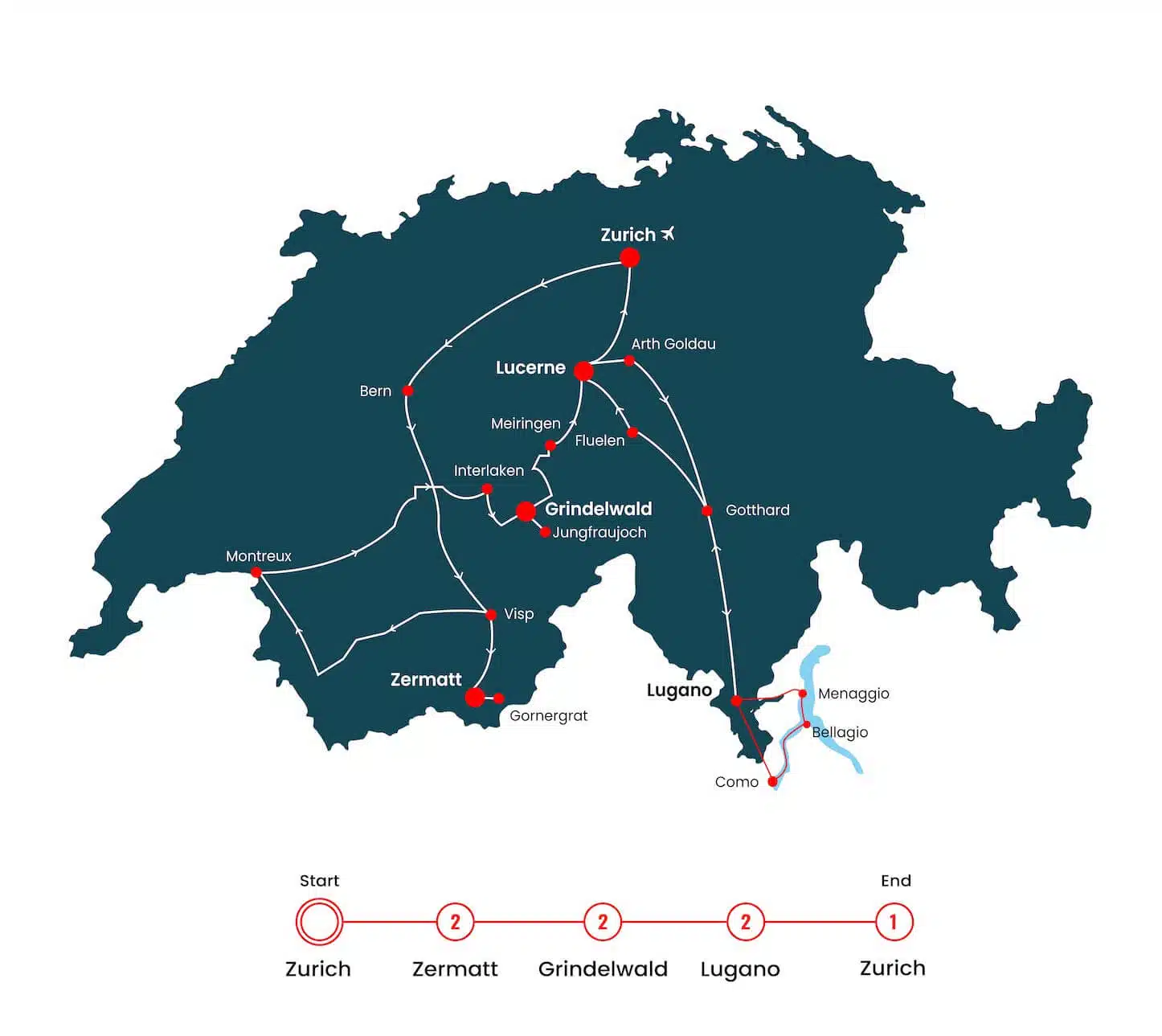 8 day grand trail tour of switzerland map